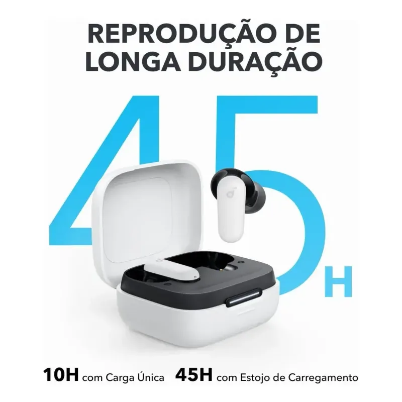 Soundcore P30i da Anker vs Xiaomi Redmi Buds 6 Play: qual escolher